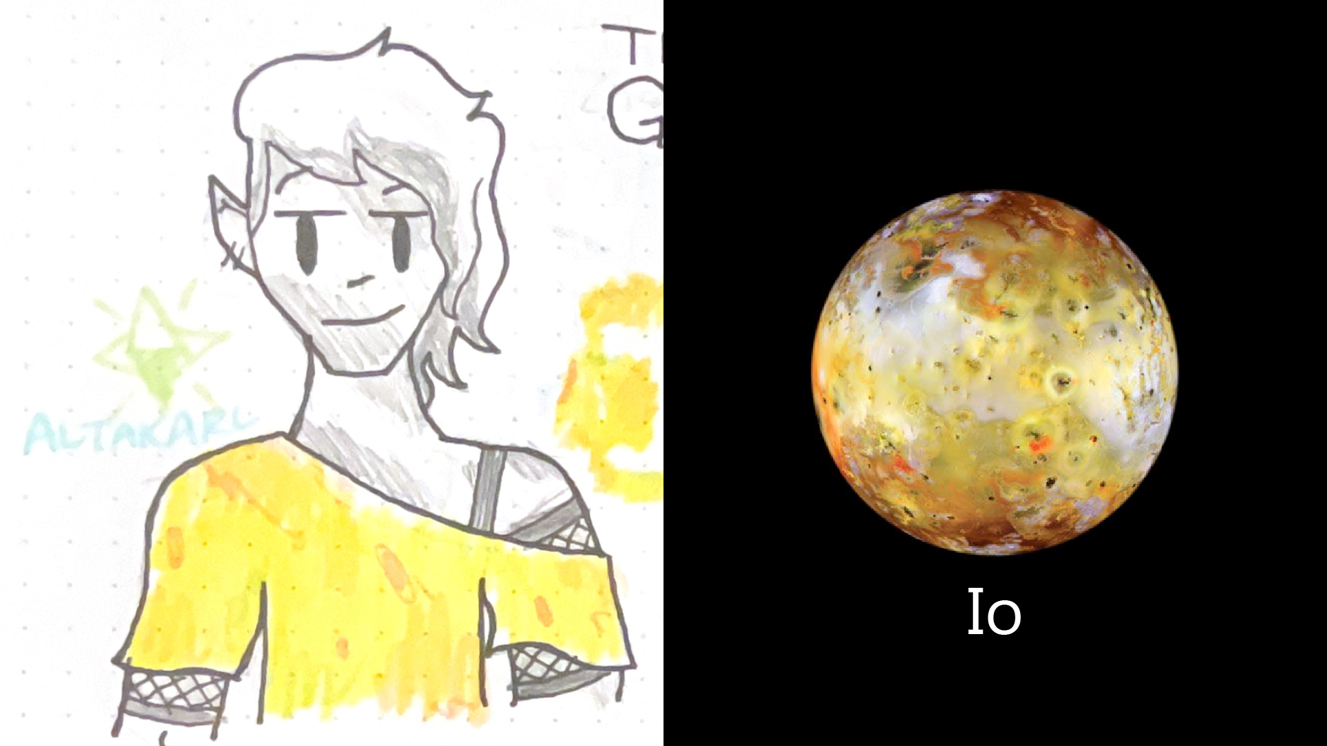 The Galilean Moons Personified
