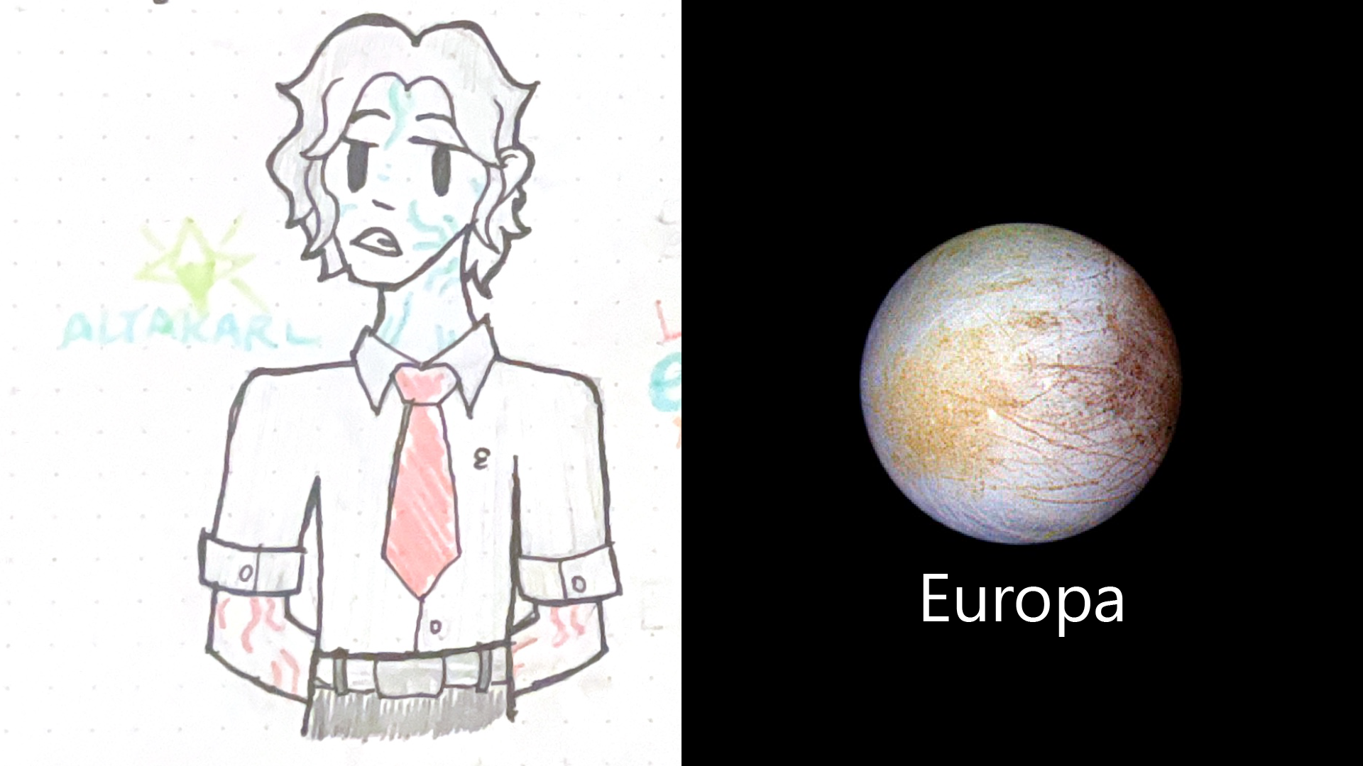 The Galilean Moons Personified
