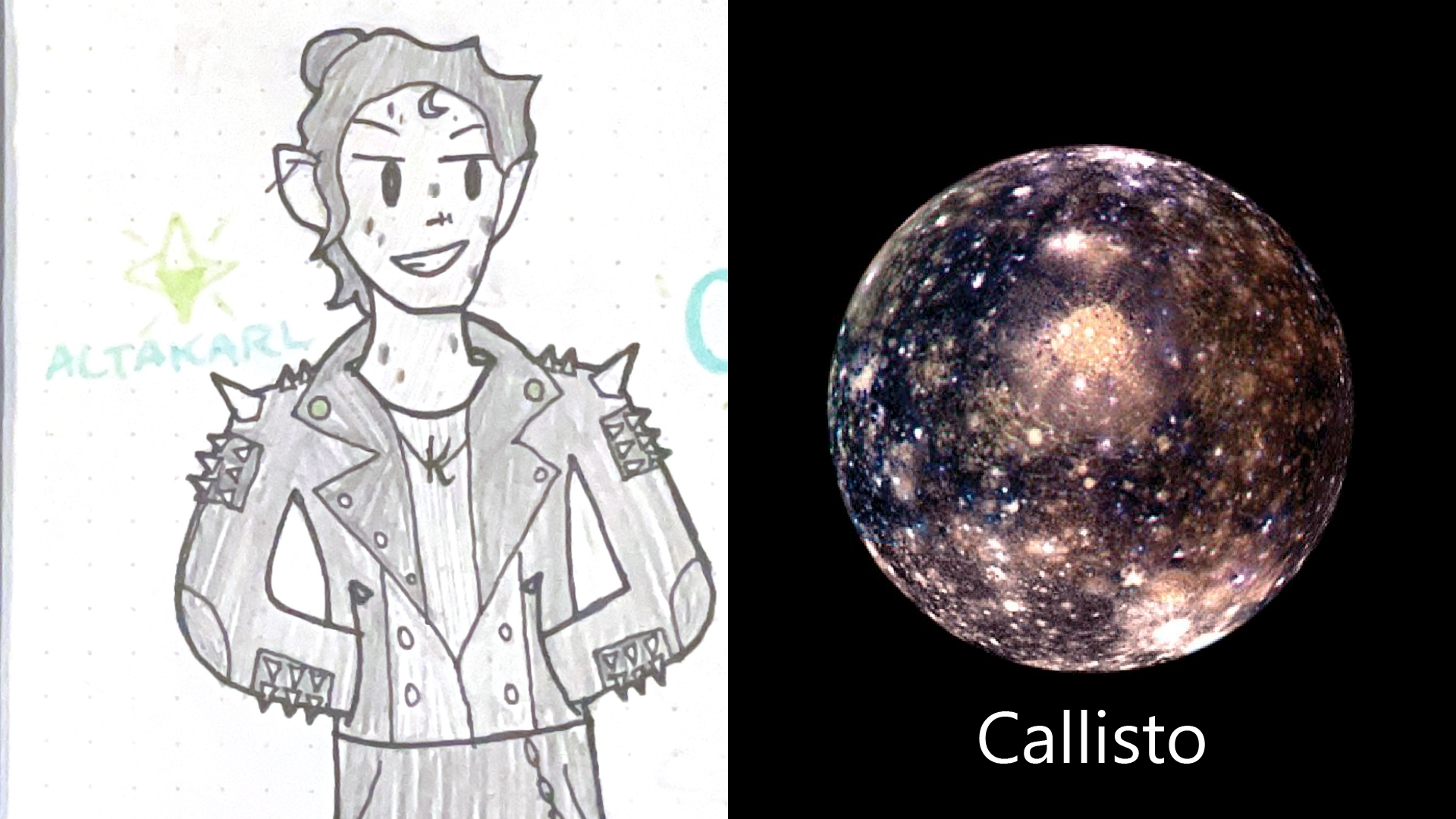 The Galilean Moons Personified
