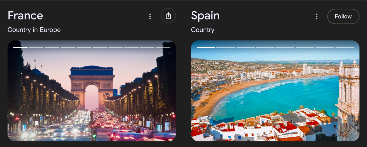 World Regions According to Google