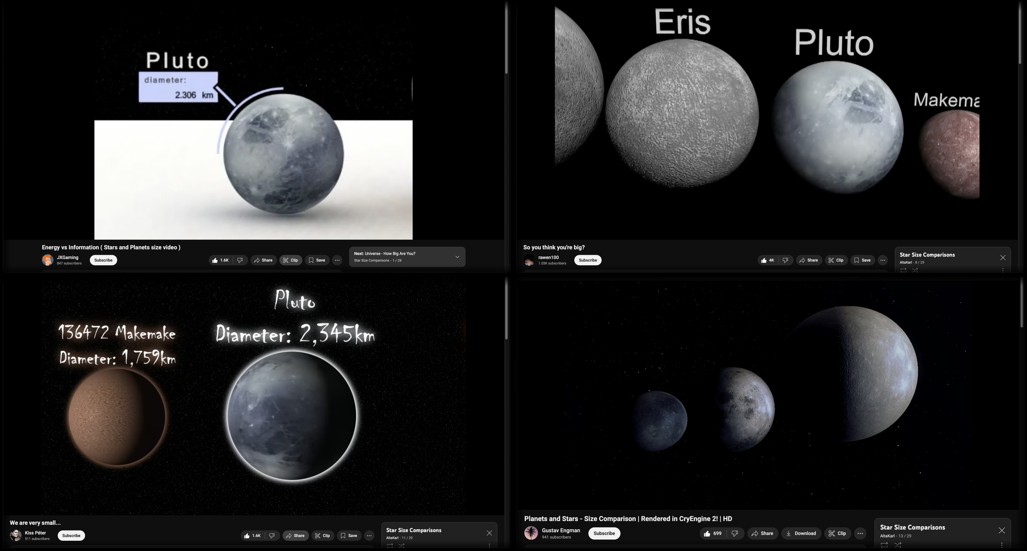 A collage of four images of space comparison videos, all showing the weird grey render of Pluto. The videos are made by JXGaming, rawn100, Kiss Péter, and Gustav Engman.
