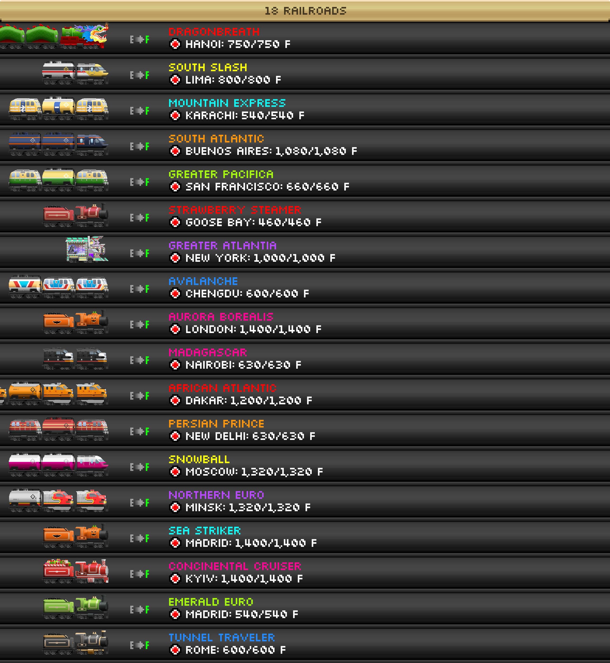 My eighteen railroads in Pocket Trains.