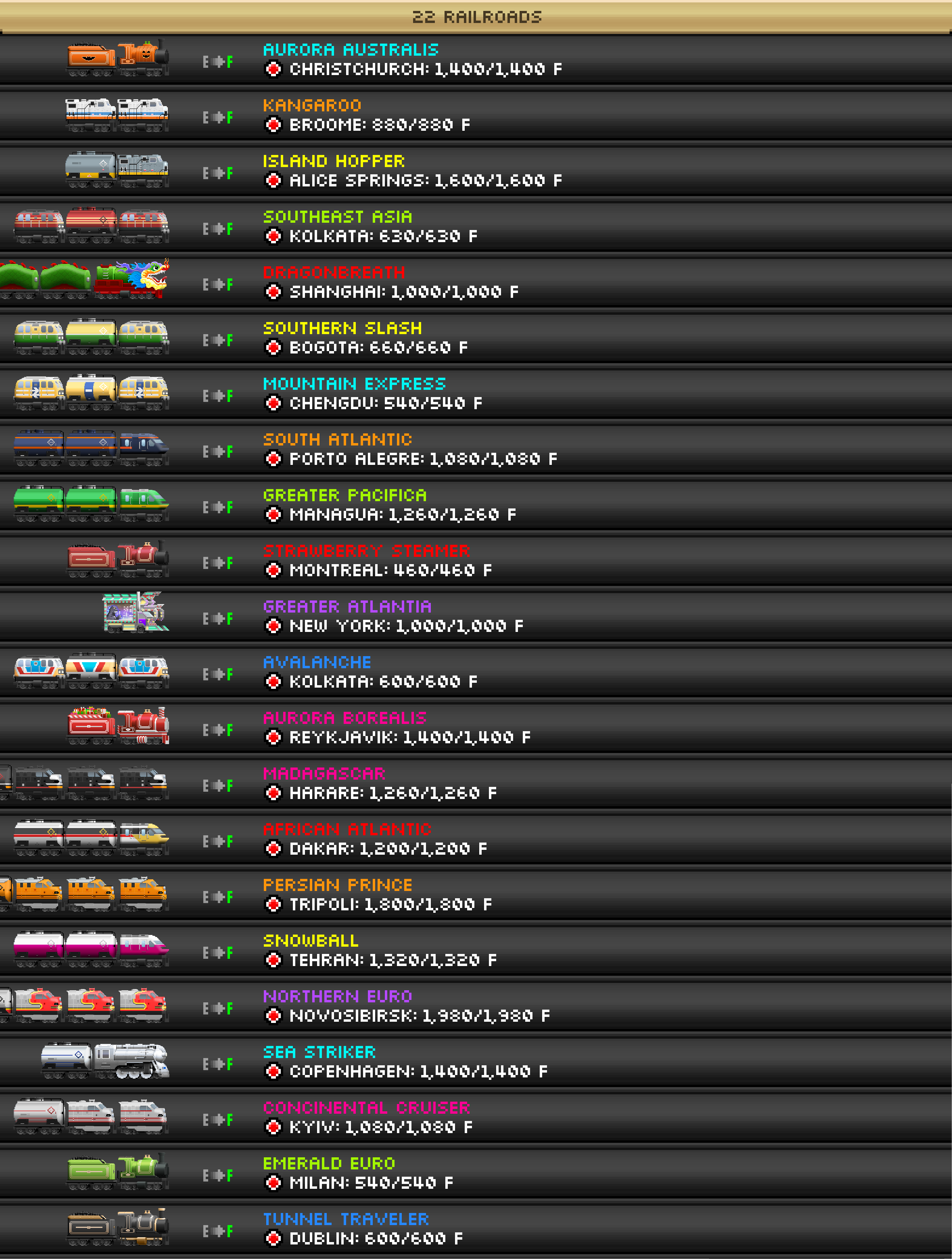 My 22 railroads in Pocket Trains.