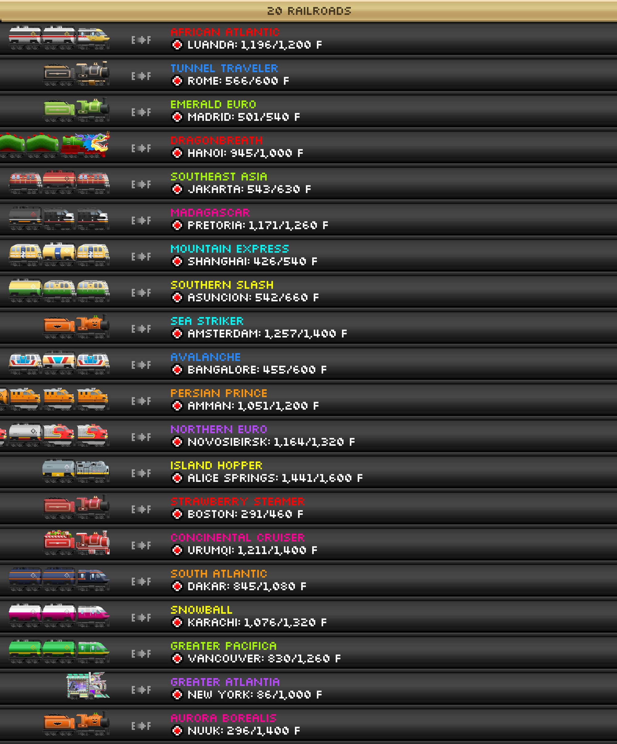 My twenty railroads in Pocket Trains.
