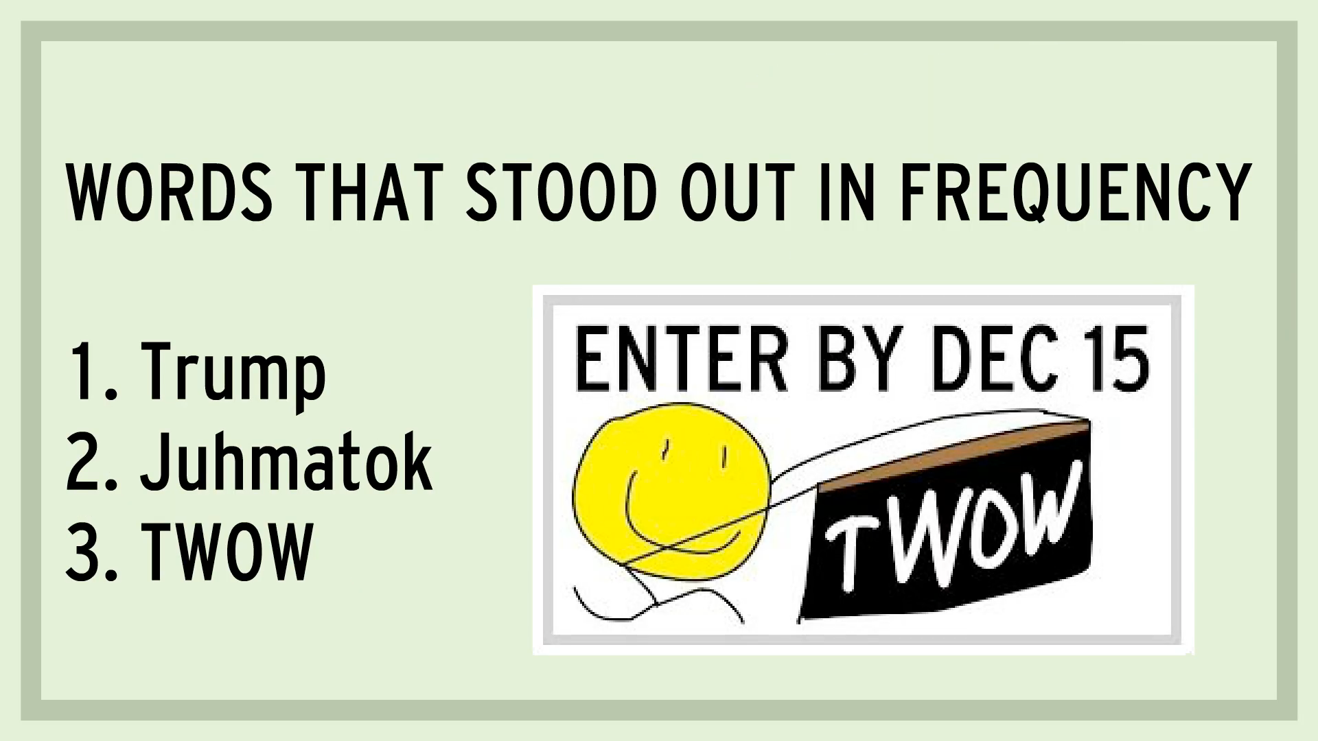 A screenshot from Ten Words of Wisdom 7B. It shows "Words that stood out in frequency", with the three highlighted ones being Trump, Juhmatok, and TWOW.
