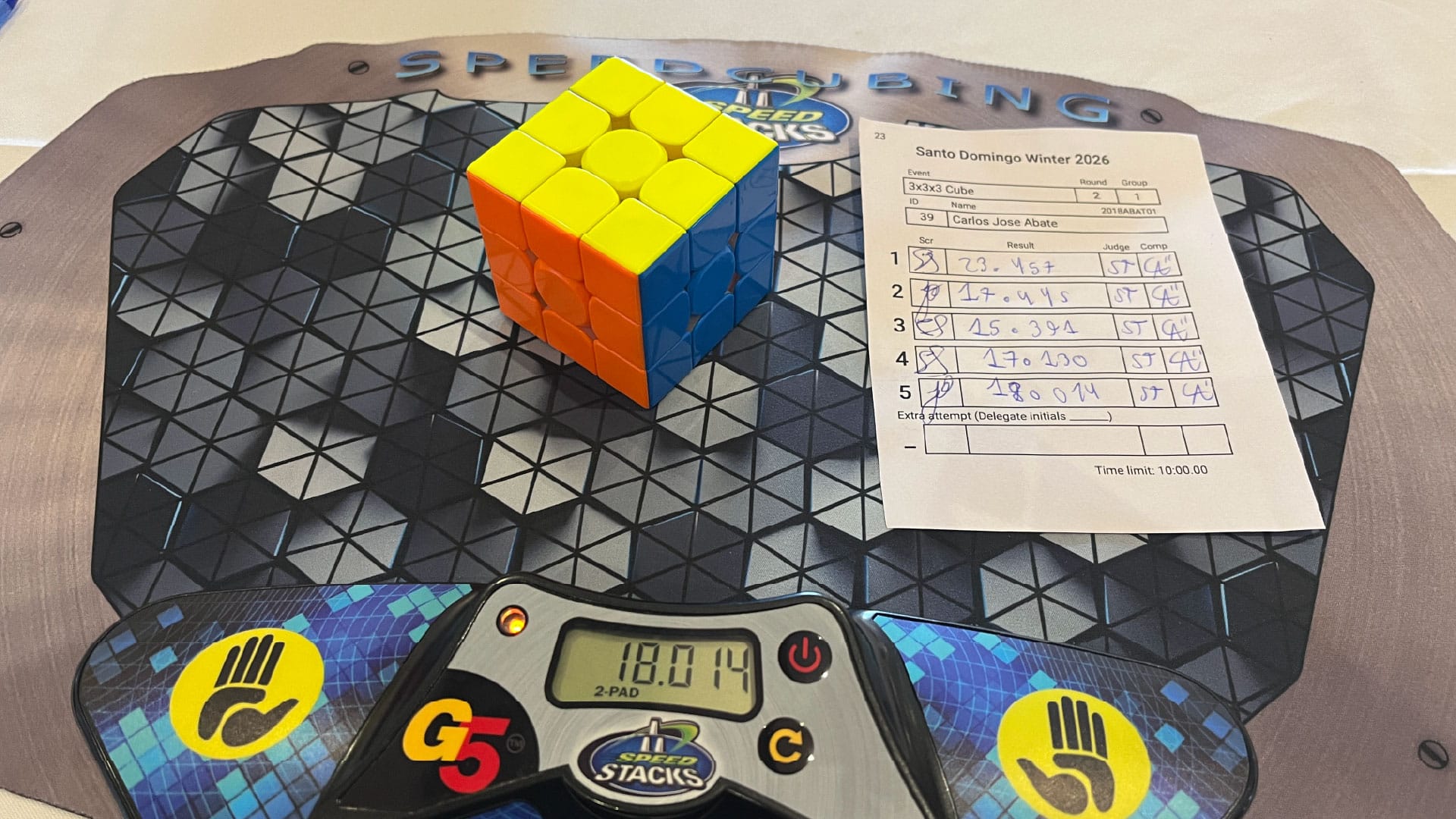 My 17.53 3x3 average of 5 in Round 2 for SD Winter 2026. (23.45), 17.44, (15.39), 17.13, 18.01.