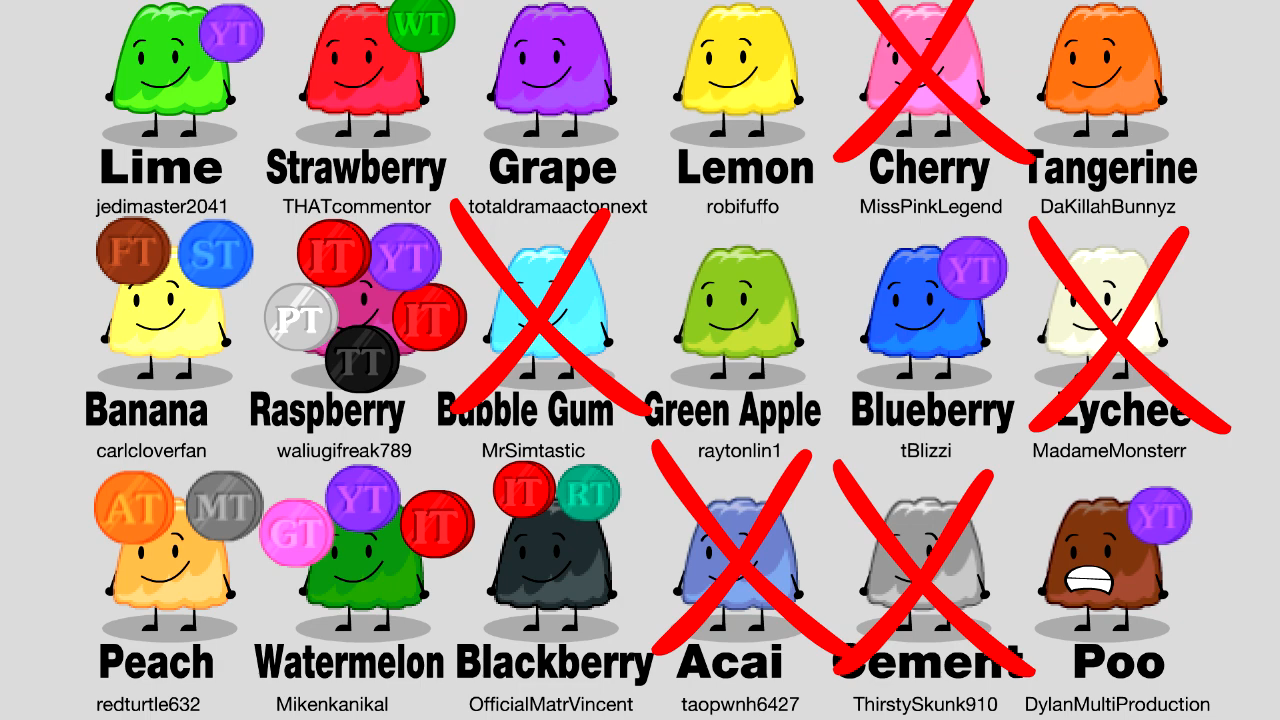 A screenshot from BAGUETTE 5E, showing all the remaining contestants and their tokens.